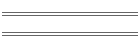Message Boards