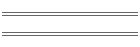 Lincoln/Omaha Guide