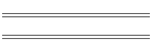 Nebraska Scrapbook