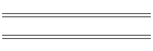 102.7  Lincoln