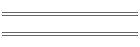 104.5 Omaha