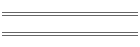 105.3 Lincoln