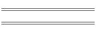 106.3/1530 Lincoln