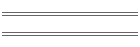 107.3 Lincoln