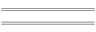 1480 Lincoln
