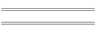92 9 Beatrice Lincoln