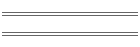 96.1 Omaha