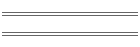 96.9 Seward Lincoln
