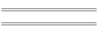 98.5 Omaha