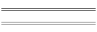 Odds & Ends